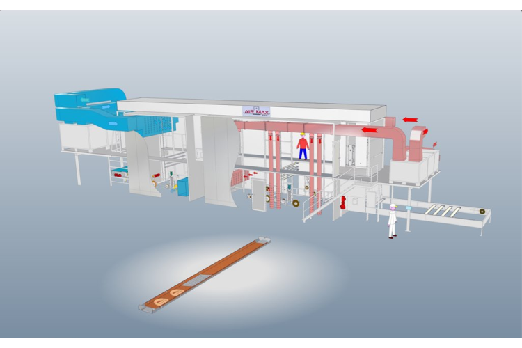 Càmera fermentació Swing Proofer